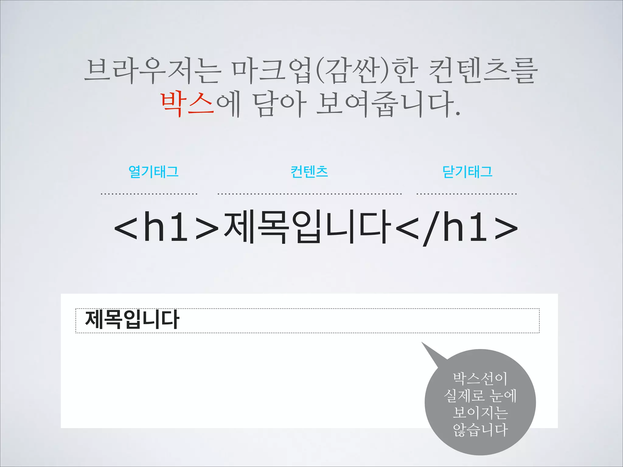 HTML은 의미를 가지고 있는 태그들을
이용해 마크업을 합니다.
열기태그

컨텐츠

닫기태그

h1제목입니다/h1
aabbracronymaddressappletareaarticleasideaudiobbasebasefontbdibdobigb
lockquotebodybrbuttoncanvascaptioncentercitecodecolcolgroupcommanddatalistdd
deldetailsdfndialogdirdivdldtemembedfieldsetfigcaptionfigurefontfooterfor
mframeframeseth1h2h3h4h5h6headheaderhrhtmliiframeimginputins
kbdkeygenlabellegendlilinkmapmarkmenumetameternavnoframesnoscriptobje
ctoloptgroupoptionoutputpparampreprogressqrprtrubyssampscriptsection
selectsmallsourcespanstrikestrongstylesubsummarysuptabletbodytdtextarea
tfootththeadtimetitletrtrackttuulvarvideowbr!DOCTYPE

 