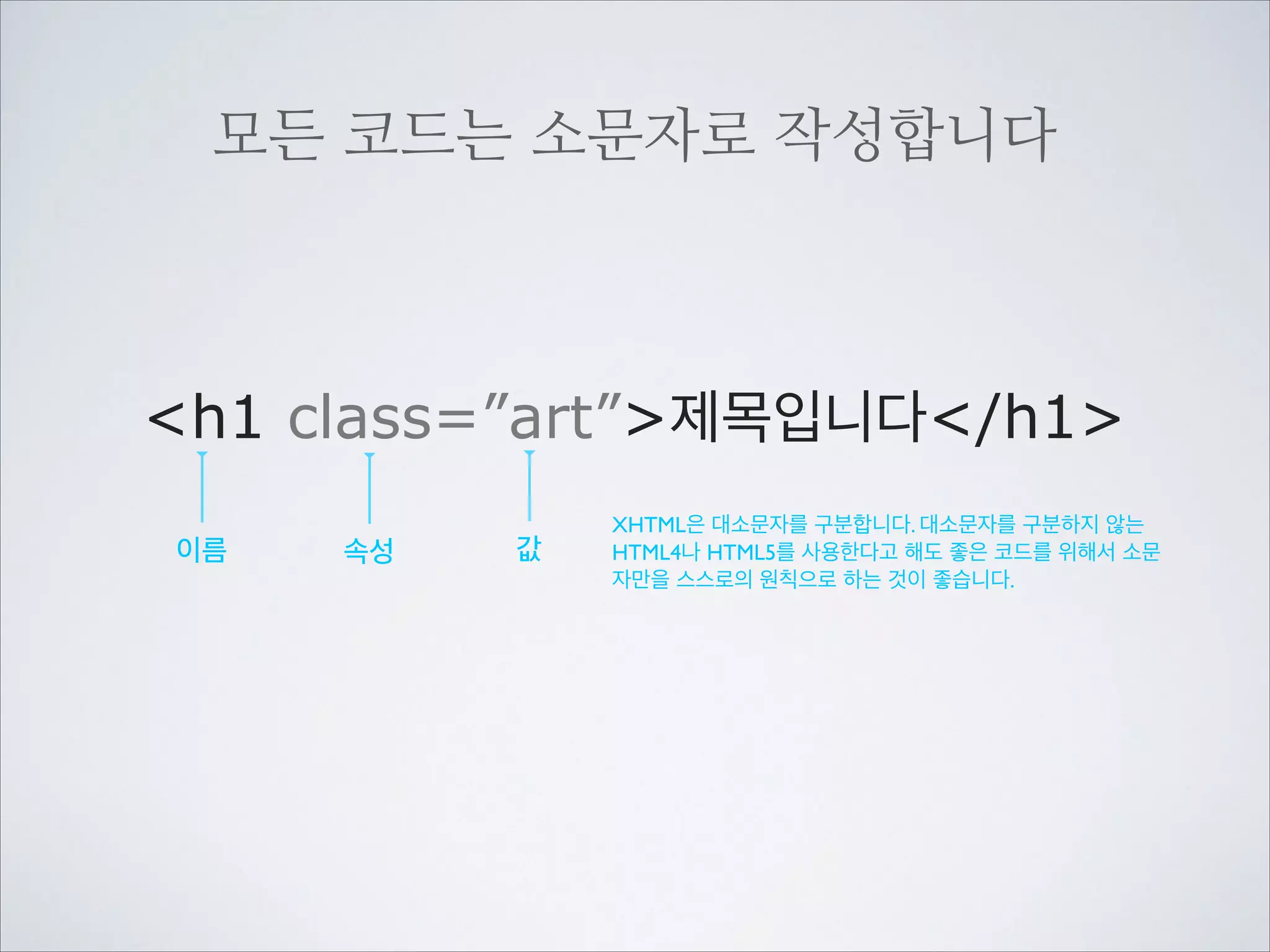 !
html
head
meta charset=utf-8 /
titlehello world!/title
/head
body
!
phello world!/p
!
/body
/html

 