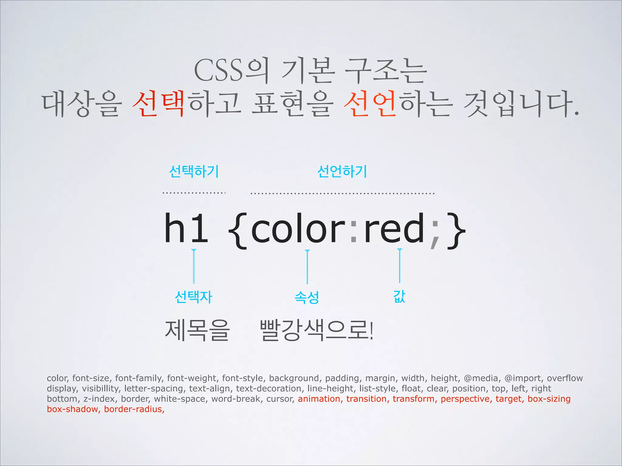 표현을 지시하기 위해
Cascading Style Sheet 를 사용합니다.

CSS1

CSS2

CSS2.1

CSS3

 