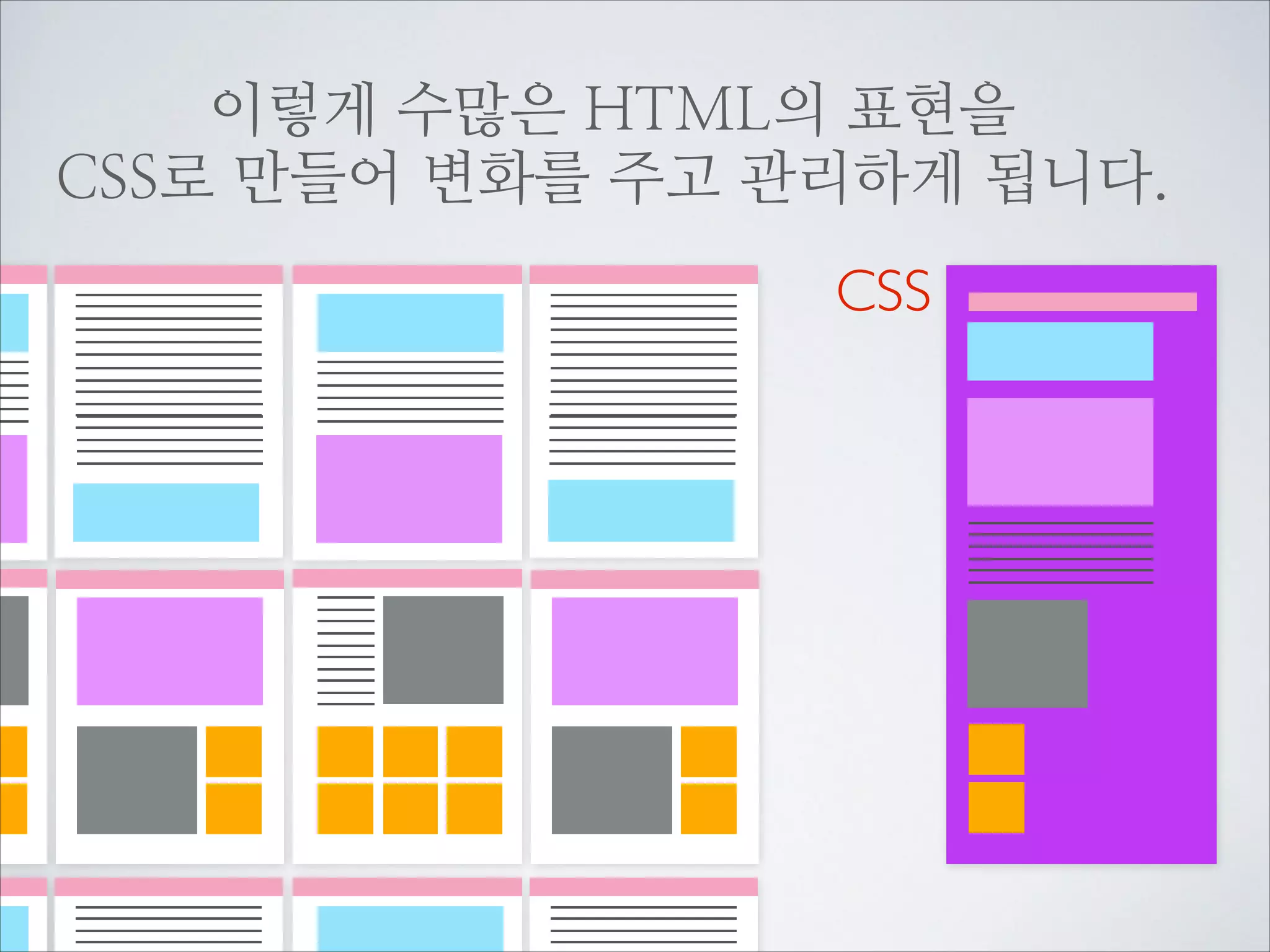 하나의 선언이
“;”으로
끝나면 개행이나
공백은 문제되지
않습니다

h2 {
color:red;
border:1px solid black; /* 수정됨 13.10.07 */
font-size:12px;
font-size:18px;
}
!
h2 {color:red; border:1px solid black; font-size:12px;
font-size:18px;}
만약 같은 속성
선언이 두번 선언
되었을 경우
뒷선언만
적용됩니다

 