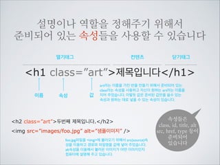 브라우저는 마크업(감싼)한 컨텐츠를
박스에 담아 보여줍니다.
열기태그

컨텐츠

닫기태그

h1제목입니다/h1
제목입니다
박스선이
실제로 눈에
보이지는
않습니다

 