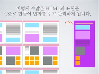 하나의 선언이
“;”으로
끝나면 개행이나
공백은 문제되지
않습니다

h2 {
color:red;
border:1px solid black; /* 수정됨 13.10.07 */
font-size:12px;
font-size:18px;
}
!
h2 {color:red; border:1px solid black; font-size:12px;
font-size:18px;}
만약 같은 속성
선언이 두번 선언
되었을 경우
뒷선언만
적용됩니다

 