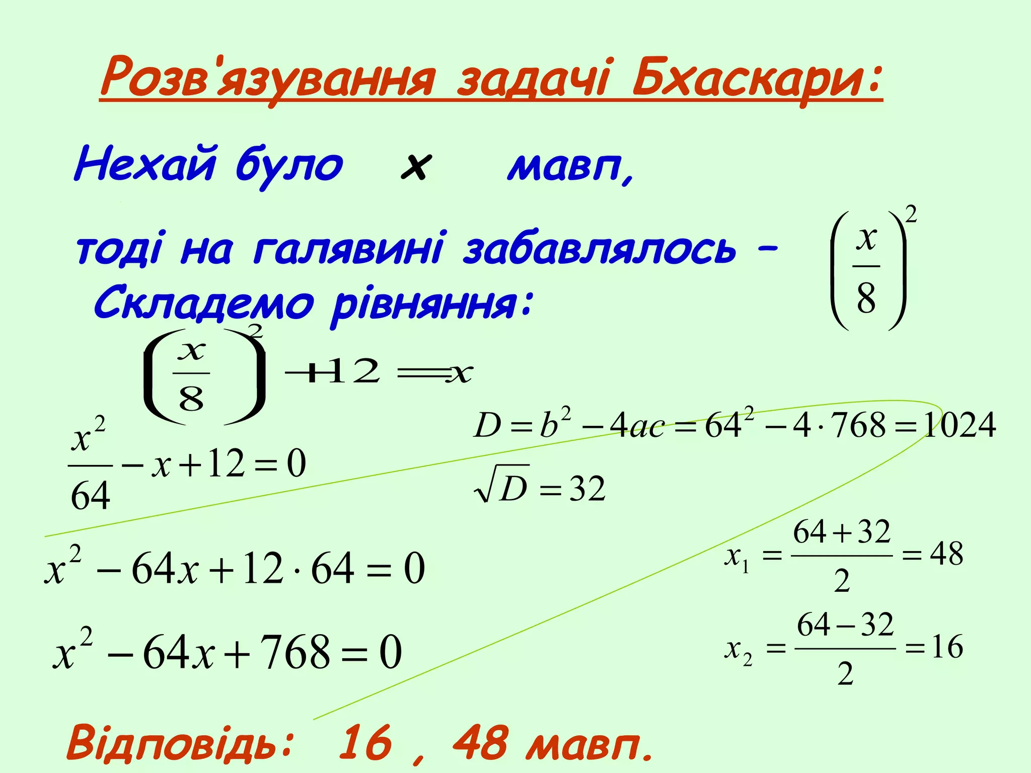 Розв‘язування задачі Бхаскари:
Нехай було

x

мавп,

тоді на галявині забавлялось –
Складемо рівняння:
2

 x
 
8

2

x 
12 =x
  +
8 
D = b 2 − 4ac = 64 2 − 4 ⋅ 768 = 1024

x2
− x + 12 = 0
64

D = 32

x 2 − 64 x + 12 ⋅ 64 = 0

x − 64 x + 768 = 0
2

Відповідь: 16 , 48 мавп.

64 + 32
x1 =
= 48
2
64 − 32
x2 =
= 16
2

 
