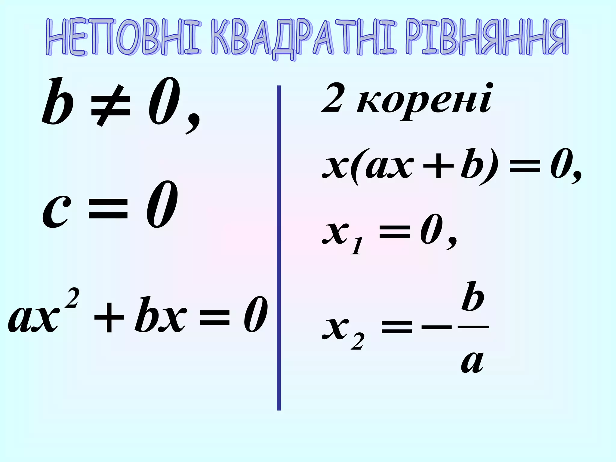 b ≠ 0,
c=0
ax + bx = 0
2

2 корені
x(ax + b) = 0,
x1 = 0 ,
b
x2 = −
a

 