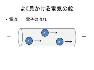 褯Ҋ늚ݤν}
? 

Ӥ
e-


e-


e-

 