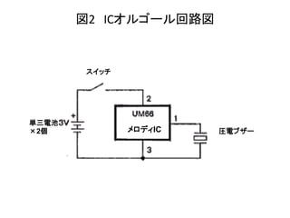 2 IC르`·

å

g늳
2

ǥIC

R능֥`

 