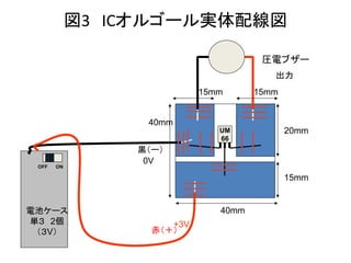 3 IC르`g侀
R능֥`

15mm

15mm

40mm
UM
66

OFF

ON

20mm

\`
0V

15mm

늳إ`
g 2
V

40mm
+3V
ࣨ

 