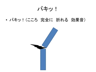 バキッ！
• バキッ！（こころ 完全に 折れる 効果音）

 