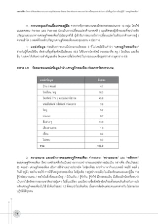 รายงานวิจัย : โครงการวิจัยและพัฒนากระบวนการปลูกฝังคุณธรรม จริยธรรม โดยอาศัยแนวทางพระบรมราโชวาทเรื่องคุณธรรม 4 ประการ เป็นพื้นฐานในการเรียนรู้สู่วิถี “เศรษฐกิจพอเพียง”

ก.	 การบรรลุผลด้านเนื้อหาของคู่มือ จากการจัดการอบรมของวิทยากรกระบวนการ 10 กลุ่ม โดยใช้
แบบทดสอบ Pre-test และ Post-test ประเมินการเปลี่ยนแปลงด้านเจตคติ / แนวคิดของผู้เข้าอบรมที่จะนำหลัก
ปรัชญาและแนวทางเศรษฐกิจพอเพียงไปประยุกต์ใช้ ผู้เข้ารับการอบรมมีการเปลี่ยนแปลงในเชิงบวกด้านความรู้ /
ความเข้าใจ / เจตคติในหลักปรัชญาเศรษฐกิจพอเพียงและคุณธรรม 4 ประการ
1)	 แหล่งข้อมูล ก่อนรับการอบรมมีประมาณร้อยละ 3 ที่ไม่เคยได้ยินคำว่า “เศรษฐกิจพอเพียง”
สำหรับผู้ที่เคยได้ยิน สัดส่วนที่สูงที่สุดคิดเป็นร้อยละ 45.8 ได้ยินจากโทรทัศน์ รองลงมาคือ ครู / โรงเรียน และสื่อ

อื่น ๆ แสดงให้เห็นความสำคัญของสื่อ โดยเฉพาะสื่อโทรทัศน์ ในการเผยแพร่ข้อมูลข่าวสาร (ดูตาราง 4.9)

ตาราง 4.9	 ร้อยละของแหล่งข้อมูลคำว่า เศรษฐกิจพอเพียง ก่อนการรับการอบรม
แหล่งข้อมูล

ร้อยละ

บ้าน / พ่อแม่

4.7

โรงเรียน / ครู

16.3

โทรทัศน์ / TV. / พระบรมราโชวาท

45.8

หนังสือพิมพ์ / สิ่งพิมพ์ / นิตยสาร

3.8

วิทยุ

5.2

Internet

0.7

สื่อต่าง ๆ

13.0

เสียงตามสาย

1.0

เพื่อน

0.2

ไม่ตอบ

9.3

รวม

100.0

2)	 ความหมาย และหลักการของเศรษฐกิจพอเพียง คำตอบของ “ความหมาย” และ “หลักการ”
ของเศรษฐกิจพอเพียง มีความคล้ายคลึงกันเป็นอย่างมากระหว่างก่อนและหลังการประเมิน กล่าวคือ เกือบร้อยละ
90 ตอบว่า เศรษฐกิจพอเพียง เป็นการใช้จ่ายอย่างประหยัด ไม่ฟุ่มเฟือย การทำมาหากินแบบพอมี พอใช้ พอดี /
กินดี อยู่ดี / พอกิน พอใช้ การมีชีวิตอยู่อย่างพอเพียง ไม่ฟุ้งเฟ้อ / อยู่อย่างพอเพียงไม่เดือดร้อนตนเองและผู้อื่น การ
รู้จักประมาณตน / พอใจในสิ่งที่ตนเองมีอยู่ / มีเงินเก็บ / รู้จักกิน รู้จักใช้ มีการออมเงิน มีเพียงเล็กน้อยที่ตอบว่า
เป็นการใช้ทรัพยากรธรรมชาติอย่างคุ้มค่า ไม่สิ้นเปลือง และมีความซื่อสัตย์สุจริตเกือบทั้งหมดเห็นด้วยกับการนำ
หลักเศรษฐกิจพอเพียงไปใช้ มีเพียงร้อยละ 1.2 ที่ตอบว่าไม่เห็นด้วย เนื่องจากจิตใจแต่ละคนแตกต่างกัน ไม่สามารถ
ปฏิบัติได้ทุกคน

76

 