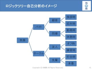自己分析のコツ 快縁隊
