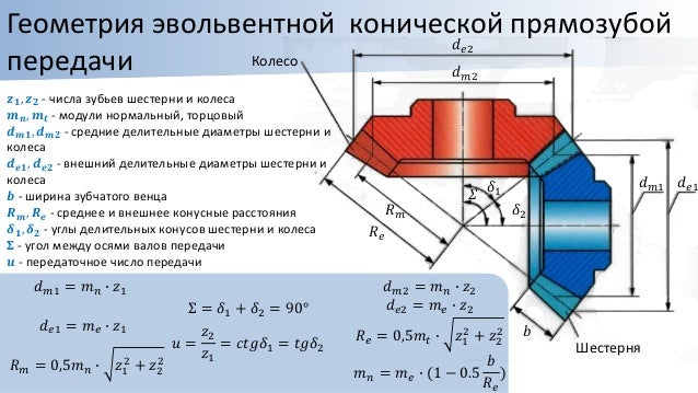 Контактная прочность деталей машин