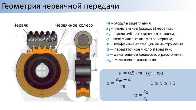 Силовой элемент машины