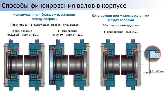 Соединение нескольких машин