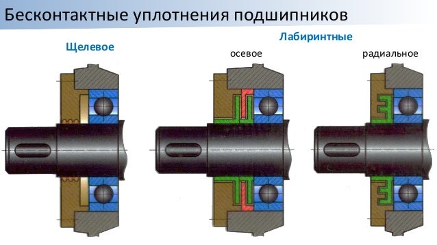 Соединение нескольких машин