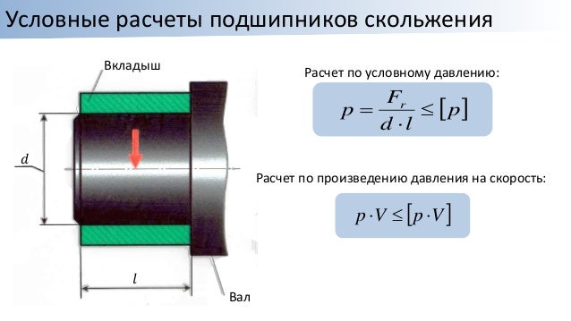 Контактная прочность деталей машин
