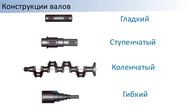 Соединение нескольких машин