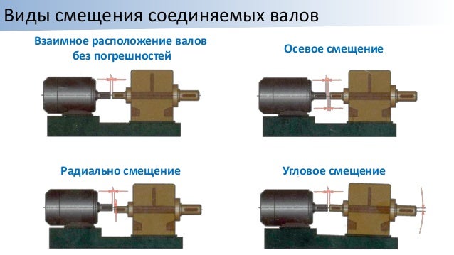 Соединение нескольких машин