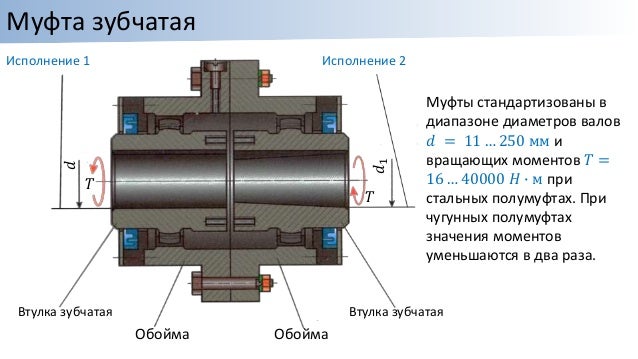 Контактная прочность деталей машин