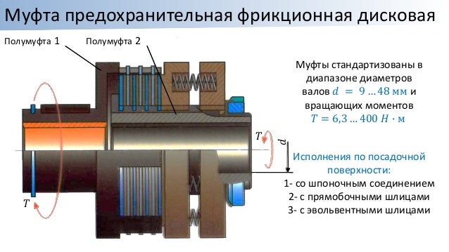 Принцип работы отсадочной машины
