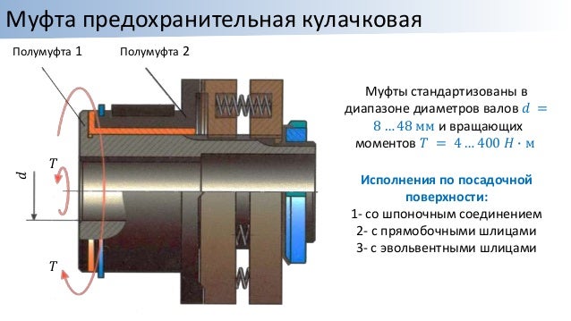 Контактная прочность деталей машин