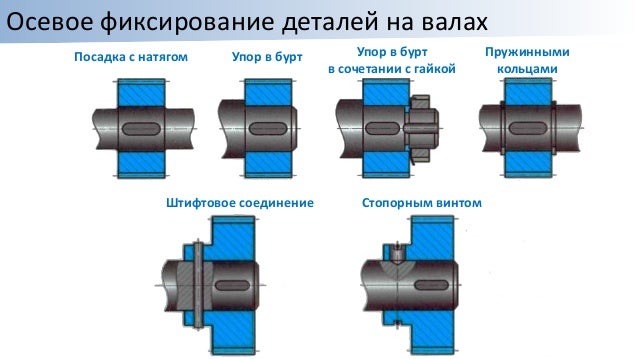 Соединение нескольких машин