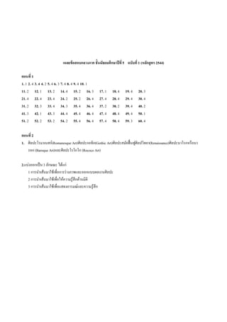 เฉลยข้ อสอบกลางภาค ชั้นมัธยมศึกษาปี ที่ 5 ฉบับที่ 1 (หลักสู ตร 2544)
ตอนที่ 1
1. 1 2. 4 3. 4 4. 2 5. 4 6. 3 7. 4 8. 4 9. 4 10. 1
11. 2 12. 1 13. 2 14. 4 15. 2 16. 3
21. 4 22. 4 23. 4 24. 2 25. 2 26. 4
31. 2 32. 3 33. 4 34. 3 35. 4 36. 4
41. 3 42. 1 43. 3 44. 4 45. 4 46. 4
51. 2 52. 2 53. 2 54. 2 55. 4 56. 4

17. 1
27. 4
37. 2
47. 4
57. 4

18. 4
28. 4
38. 2
48. 4
58. 4

19. 4
29. 4
39. 4
49. 4
59. 3

20. 3
30. 4
40. 2
50. 1
60. 4

ตอนที่ 2
1. ศิลปะโรมาเนสก์(Romanesque Art)ศิลปะกอทิก(Gothic Art)ศิลปะสมัยฟื้ นฟูศิลปวิทยา(Renaissance)ศิลปะบาโรกหรื อบา
รอก (Baroque Art)และศิลปะโรโกโก (Rococo Art)
2.แบ่งออกเป็ น 3 ลักษณะ ได้แก่
1 การนาเส้นมาใช้เพื่อการร่ างภาพและออกแบบผลงานศิลปะ
2 การนาเส้นมาใช้เพื่อให้ความรู ้สึกด้านมิติ
3 การนาเส้นมาใช้เพื่อแสดงอารมณ์และความรู ้สึก

 