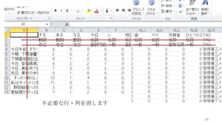 Ҫ?Фޤ
16

 