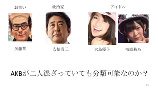 Ц

μ

ٲ



ɥ

u

ָԭ

AKB˻줶äƤƤܤʤΤ
23

 