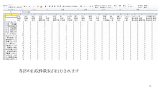 各語の出現件数表が出力されます

15

 
