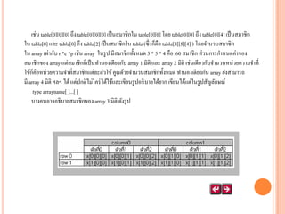 เช่น table[0][0][0] ถึง table[0][0][0] เป็ นสมาชิกใน table[0][0] โดย table[0][0] ถึง table[0][4] เป็ นสมาชิก
ใน table[0] และ table[0] ถึง table[2] เป็ นสมาชิกใน table (ซึ่งก็คือ table[3[[5][4] ) โดยจานวนสมาชิก
ใน array เท่ากับ r *c *p เช่น array ในรู ป มีสมาชิกทั้งหมด 3 * 5 * 4 คือ 60 สมาชิก ส่วนการกาหนดค่าของ
สมาชิกของ array แต่สมาชิกก็เป็ นทานองเดียวกับ array 1 มิติ และ array 2 มิติ เช่นเดียวกับจานวนหน่วยความจาที่
็
ใช้กคือหน่วยความจาที่สมาชิกแต่ละตัวใช้ คูณด้วยจานวนสมาชิกทั้งหมด ทานองเดียวกัน array ยังสามารถ
มี array 4 มิติ ฯลฯ ได้ แต่ปกติไม่ใคร่ ได้ใช้และเขียนรู ปอธิบายได้ยาก เขียนได้แต่ในรู ปสัญลักษณ์
type arrayname[ ]...[ ]
บางคนอาจอธิบายสมาชิกของ array 3 มิติ ดังรู ป

 