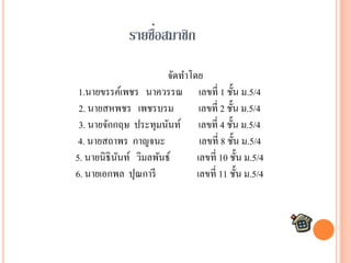 ่
รายชือสมาชิก
จัดทาโดย
1.นายขรรค์เพชร นาควรรณ เลขที่ 1 ชั้น ม.5/4
2. นายสหพชร เพชรบรม
เลขที่ 2 ชั้น ม.5/4
3. นายจักกฤษ ประทุมนันท์ เลขที่ 4 ชั้น ม.5/4
4. นายสถาพร กาญจนะ
เลขที่ 8 ชั้น ม.5/4
5. นายนิธินนท์ วิมลพันธ์
ั
เลขที่ 10 ชั้น ม.5/4
6. นายเอกพล ปุณการี
เลขที่ 11 ชั้น ม.5/4

 
