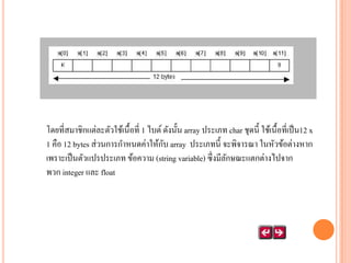 โดยที่สมาชิกแต่ละตัวใช้เนื้อที่ 1 ไบต์ ดังนั้น array ประเภท char ชุดนี้ ใช้เนื้อที่เป็ น12 x
ั
1 คือ 12 bytes ส่ วนการกาหนดค่าให้กบ array ประเภทนี้ จะพิจารณา ในหัวข้อต่างหาก
เพราะเป็ นตัวแปรประเภท ข้อความ (string variable) ซึ่ งมีลกษณะแตกต่างไปจาก
ั
พวก integer และ float

 