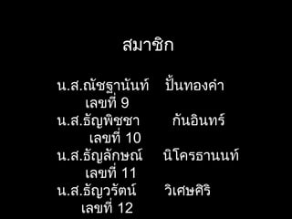 สมาชิก
น.ส.ณัชฐานันท์ ปันทองคำา
้
เลขที่ 9
น.ส.ธัญพิชชา
กันอินทร์
เลขที่ 10
น.ส.ธัญลักษณ์ นิโครธานนท์
เลขที่ 11
น.ส.ธัญวรัตน์
วิเศษศิริ
เลขที่ 12

 