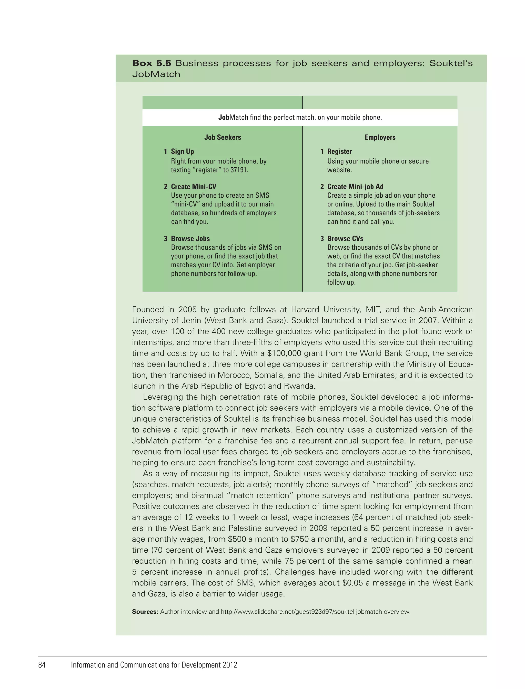 Box 5.5 Business processes for job seekers and employers: Souktel’s
JobMatch

JobMatch find the perfect match. on your mobile phone.
Job Seekers

Employers

1 Sign Up
Right from your mobile phone, by
texting “register” to 37191.

1 Register
Using your mobile phone or secure
website.

2 Create Mini-CV
Use your phone to create an SMS
“mini-CV” and upload it to our main
database, so hundreds of employers
can find you.

2 Create Mini-job Ad
Create a simple job ad on your phone
or online. Upload to the main Souktel
database, so thousands of job-seekers
can find it and call you.

3 Browse Jobs
Browse thousands of jobs via SMS on
your phone, or find the exact job that
matches your CV info. Get employer
phone numbers for follow-up.

3 Browse CVs
Browse thousands of CVs by phone or
web, or find the exact CV that matches
the criteria of your job. Get job-seeker
details, along with phone numbers for
follow up.

Founded in 2005 by graduate fellows at Harvard University, MIT, and the Arab-American
University of Jenin (West Bank and Gaza), Souktel launched a trial service in 2007. Within a
year, over 100 of the 400 new college graduates who participated in the pilot found work or
internships, and more than three-fifths of employers who used this service cut their recruiting
time and costs by up to half. With a $100,000 grant from the World Bank Group, the service
has been launched at three more college campuses in partnership with the Ministry of Education, then franchised in Morocco, Somalia, and the United Arab Emirates; and it is expected to
launch in the Arab Republic of Egypt and Rwanda.
Leveraging the high penetration rate of mobile phones, Souktel developed a job information software platform to connect job seekers with employers via a mobile device. One of the
unique characteristics of Souktel is its franchise business model. Souktel has used this model
to achieve a rapid growth in new markets. Each country uses a customized version of the
JobMatch platform for a franchise fee and a recurrent annual support fee. In return, per-use
revenue from local user fees charged to job seekers and employers accrue to the franchisee,
helping to ensure each franchise’s long-term cost coverage and sustainability.
As a way of measuring its impact, Souktel uses weekly database tracking of service use
(searches, match requests, job alerts); monthly phone surveys of “matched” job seekers and
employers; and bi-annual “match retention” phone surveys and institutional partner surveys.
Positive outcomes are observed in the reduction of time spent looking for employment (from
an average of 12 weeks to 1 week or less), wage increases (64 percent of matched job seekers in the West Bank and Palestine surveyed in 2009 reported a 50 percent increase in average monthly wages, from $500 a month to $750 a month), and a reduction in hiring costs and
time (70 percent of West Bank and Gaza employers surveyed in 2009 reported a 50 percent
reduction in hiring costs and time, while 75 percent of the same sample confirmed a mean
5 percent increase in annual profits). Challenges have included working with the different
mobile carriers. The cost of SMS, which averages about $0.05 a message in the West Bank
and Gaza, is also a barrier to wider usage.
Sources: Author interview and http://www.slideshare.net/guest923d97/souktel-jobmatch-overview.

84

Information and Communications for Development 2012

 