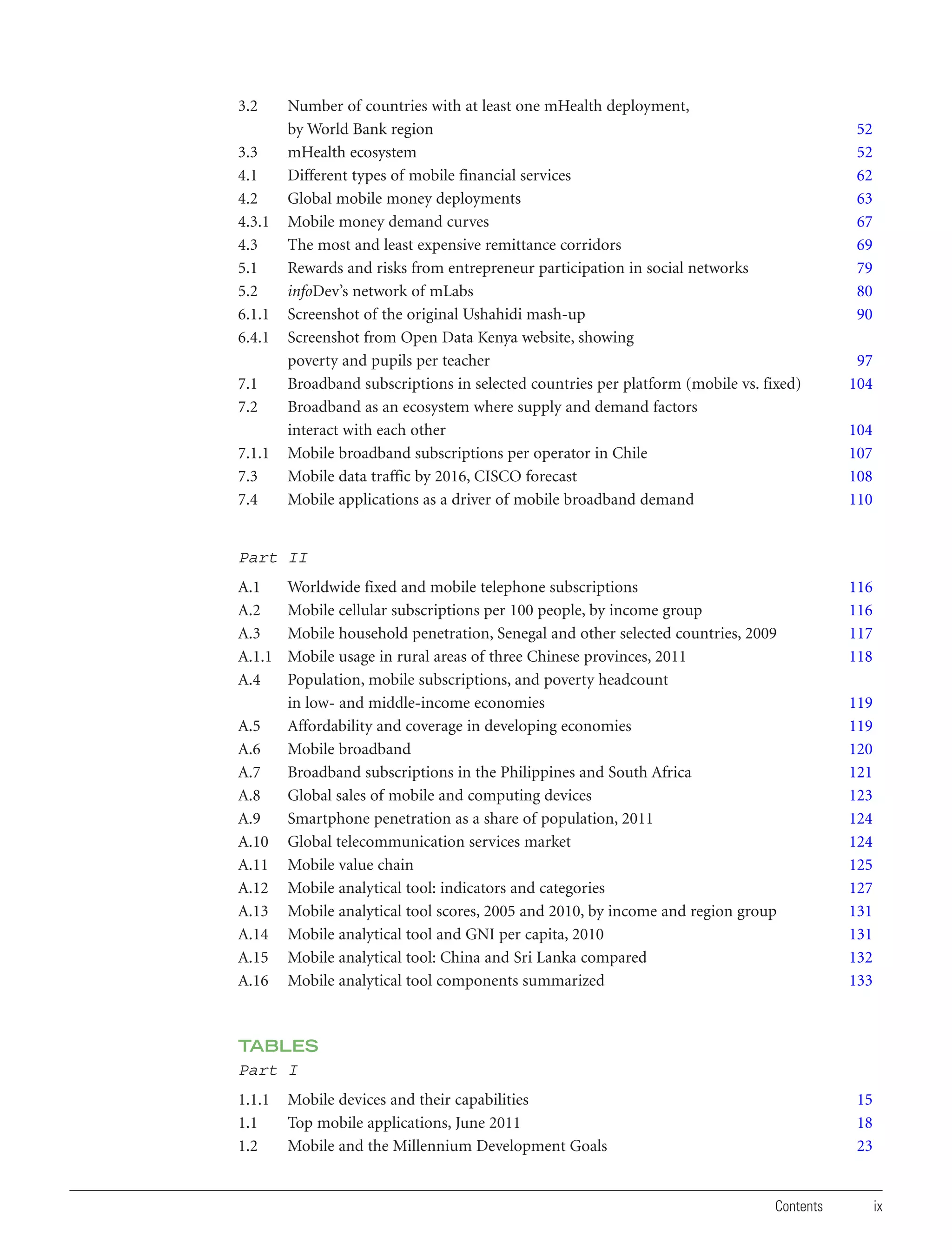3.2
3.3
4.1
4.2
4.3.1
4.3
5.1
5.2
6.1.1
6.4.1
7.1
7.2
7.1.1
7.3
7.4

Number of countries with at least one mHealth deployment,
by World Bank region
mHealth ecosystem
Different types of mobile financial services
Global mobile money deployments
Mobile money demand curves
The most and least expensive remittance corridors
Rewards and risks from entrepreneur participation in social networks
infoDev’s network of mLabs
Screenshot of the original Ushahidi mash-up
Screenshot from Open Data Kenya website, showing
poverty and pupils per teacher
Broadband subscriptions in selected countries per platform (mobile vs. fixed)
Broadband as an ecosystem where supply and demand factors
interact with each other
Mobile broadband subscriptions per operator in Chile
Mobile data traffic by 2016, CISCO forecast
Mobile applications as a driver of mobile broadband demand

52
52
62
63
67
69
79
80
90
97
104
104
107
108
110

Part II
A.1
A.2
A.3
A.1.1
A.4
A.5
A.6
A.7
A.8
A.9
A.10
A.11
A.12
A.13
A.14
A.15
A.16

Worldwide fixed and mobile telephone subscriptions
Mobile cellular subscriptions per 100 people, by income group
Mobile household penetration, Senegal and other selected countries, 2009
Mobile usage in rural areas of three Chinese provinces, 2011
Population, mobile subscriptions, and poverty headcount
in low- and middle-income economies
Affordability and coverage in developing economies
Mobile broadband
Broadband subscriptions in the Philippines and South Africa
Global sales of mobile and computing devices
Smartphone penetration as a share of population, 2011
Global telecommunication services market
Mobile value chain
Mobile analytical tool: indicators and categories
Mobile analytical tool scores, 2005 and 2010, by income and region group
Mobile analytical tool and GNI per capita, 2010
Mobile analytical tool: China and Sri Lanka compared
Mobile analytical tool components summarized

116
116
117
118
119
119
120
121
123
124
124
125
127
131
131
132
133

TABLES
Part I
1.1.1
1.1
1.2

Mobile devices and their capabilities
Top mobile applications, June 2011
Mobile and the Millennium Development Goals

15
18
23

Contents

ix

 