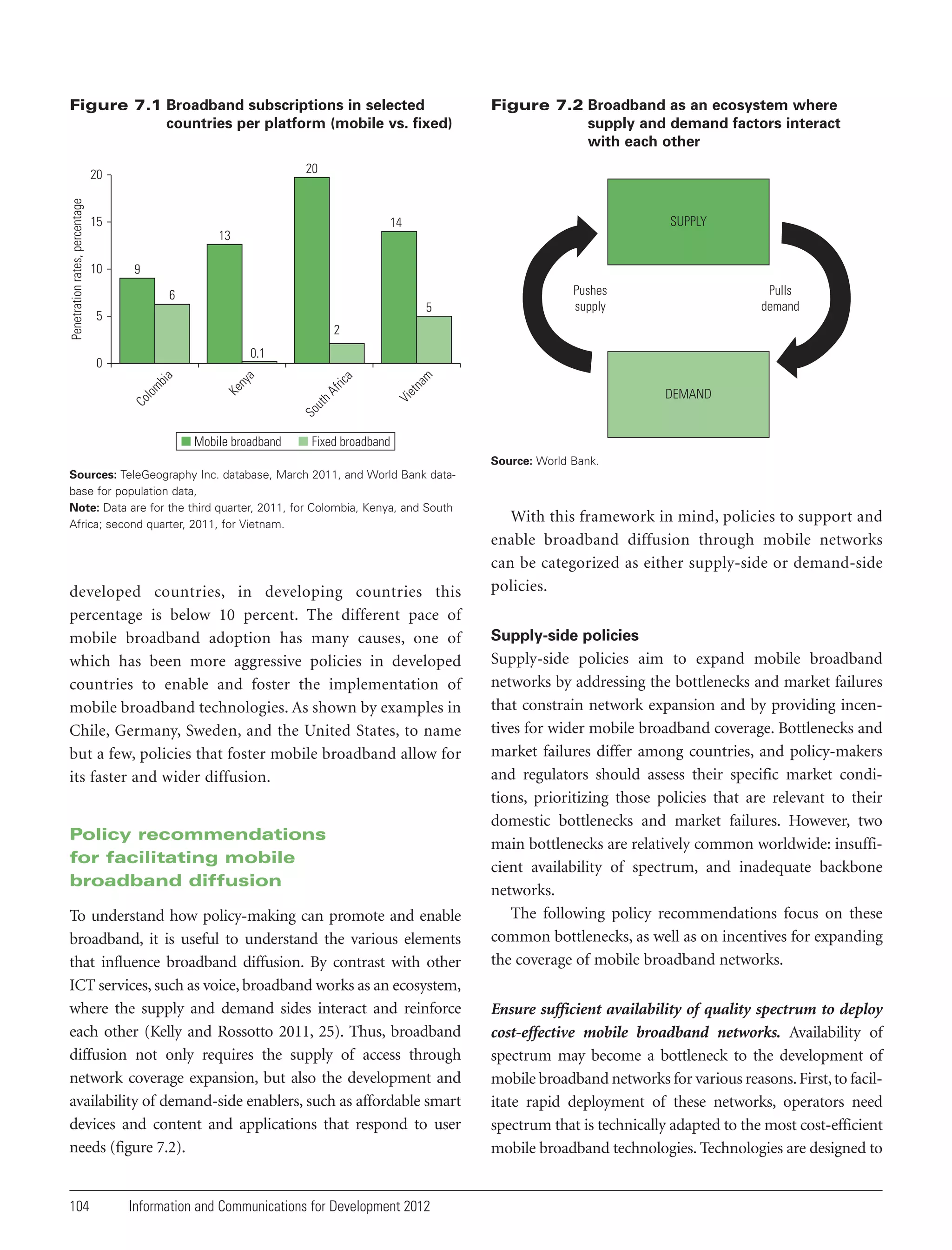 Figure 7.1 Broadband subscriptions in selected
countries per platform (mobile vs. fixed)
20

20

15

SUPPLY

14
13

10

9
6

5

5

Pushes
supply

Pulls
demand

2

et
na

DEMAND

Vi

fri
ca

ny
a
Ke

lom
bia
Co

Mobile broadband

m

0.1

0

So
ut
hA

Penetration rates, percentage

Figure 7.2 Broadband as an ecosystem where
supply and demand factors interact
with each other

Fixed broadband
Source: World Bank.

Sources: TeleGeography Inc. database, March 2011, and World Bank database for population data,
Note: Data are for the third quarter, 2011, for Colombia, Kenya, and South
Africa; second quarter, 2011, for Vietnam.

developed countries, in developing countries this
percentage is below 10 percent. The different pace of
mobile broadband adoption has many causes, one of
which has been more aggressive policies in developed
countries to enable and foster the implementation of
mobile broadband technologies. As shown by examples in
Chile, Germany, Sweden, and the United States, to name
but a few, policies that foster mobile broadband allow for
its faster and wider diffusion.

Policy recommendations
for facilitating mobile
broadband diffusion
To understand how policy-making can promote and enable
broadband, it is useful to understand the various elements
that influence broadband diffusion. By contrast with other
ICT services, such as voice, broadband works as an ecosystem,
where the supply and demand sides interact and reinforce
each other (Kelly and Rossotto 2011, 25). Thus, broadband
diffusion not only requires the supply of access through
network coverage expansion, but also the development and
availability of demand-side enablers, such as affordable smart
devices and content and applications that respond to user
needs (figure 7.2).

104

Information and Communications for Development 2012

With this framework in mind, policies to support and
enable broadband diffusion through mobile networks
can be categorized as either supply-side or demand-side
policies.
Supply-side policies

Supply-side policies aim to expand mobile broadband
networks by addressing the bottlenecks and market failures
that constrain network expansion and by providing incentives for wider mobile broadband coverage. Bottlenecks and
market failures differ among countries, and policy-makers
and regulators should assess their specific market conditions, prioritizing those policies that are relevant to their
domestic bottlenecks and market failures. However, two
main bottlenecks are relatively common worldwide: insufficient availability of spectrum, and inadequate backbone
networks.
The following policy recommendations focus on these
common bottlenecks, as well as on incentives for expanding
the coverage of mobile broadband networks.
Ensure sufficient availability of quality spectrum to deploy
cost-effective mobile broadband networks. Availability of
spectrum may become a bottleneck to the development of
mobile broadband networks for various reasons. First, to facilitate rapid deployment of these networks, operators need
spectrum that is technically adapted to the most cost-efficient
mobile broadband technologies. Technologies are designed to

 