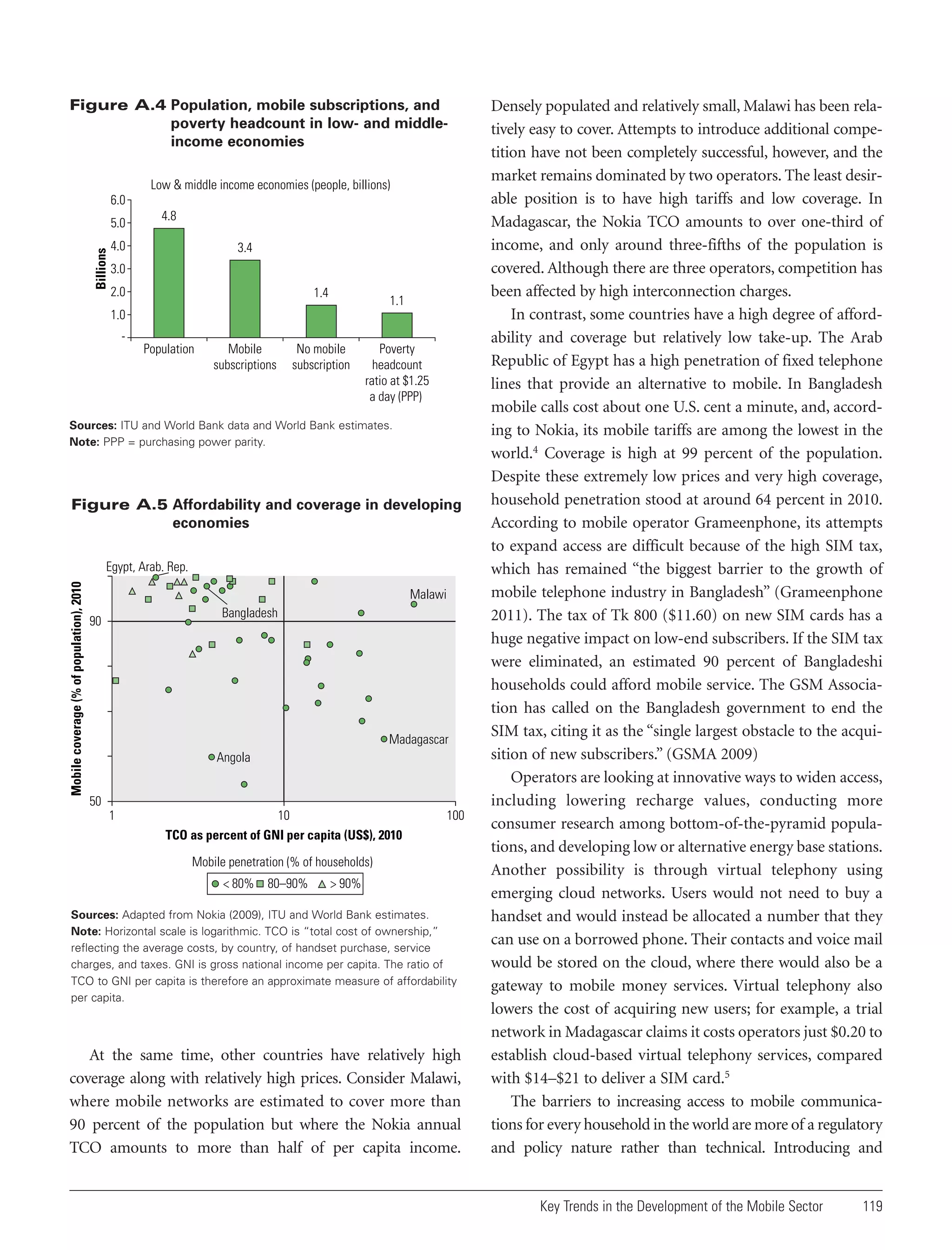 Figure A.4 Population, mobile subscriptions, and
poverty headcount in low- and middleincome economies
Low & middle income economies (people, billions)
6.0

Billions

5.0

4.8

4.0

3.4

3.0
2.0

1.4

1.1

1.0
Population

Mobile
subscriptions

No mobile
subscription

Poverty
headcount
ratio at $1.25
a day (PPP)

Sources: ITU and World Bank data and World Bank estimates.
Note: PPP = purchasing power parity.

Figure A.5 Affordability and coverage in developing
economies

Mobile coverage (% of population), 2010

Egypt, Arab. Rep.
Malawi
Bangladesh

90

Madagascar
Angola
50
1

10
TCO as percent of GNI per capita (US$), 2010

100

Mobile penetration (% of households)
< 80%

80–90%

> 90%

Sources: Adapted from Nokia (2009), ITU and World Bank estimates.
Note: Horizontal scale is logarithmic. TCO is “total cost of ownership,”
reflecting the average costs, by country, of handset purchase, service
charges, and taxes. GNI is gross national income per capita. The ratio of
TCO to GNI per capita is therefore an approximate measure of affordability
per capita.

At the same time, other countries have relatively high
coverage along with relatively high prices. Consider Malawi,
where mobile networks are estimated to cover more than
90 percent of the population but where the Nokia annual
TCO amounts to more than half of per capita income.

Densely populated and relatively small, Malawi has been relatively easy to cover. Attempts to introduce additional competition have not been completely successful, however, and the
market remains dominated by two operators. The least desirable position is to have high tariffs and low coverage. In
Madagascar, the Nokia TCO amounts to over one-third of
income, and only around three-fifths of the population is
covered. Although there are three operators, competition has
been affected by high interconnection charges.
In contrast, some countries have a high degree of affordability and coverage but relatively low take-up. The Arab
Republic of Egypt has a high penetration of fixed telephone
lines that provide an alternative to mobile. In Bangladesh
mobile calls cost about one U.S. cent a minute, and, according to Nokia, its mobile tariffs are among the lowest in the
world.4 Coverage is high at 99 percent of the population.
Despite these extremely low prices and very high coverage,
household penetration stood at around 64 percent in 2010.
According to mobile operator Grameenphone, its attempts
to expand access are difficult because of the high SIM tax,
which has remained “the biggest barrier to the growth of
mobile telephone industry in Bangladesh” (Grameenphone
2011). The tax of Tk 800 ($11.60) on new SIM cards has a
huge negative impact on low-end subscribers. If the SIM tax
were eliminated, an estimated 90 percent of Bangladeshi
households could afford mobile service. The GSM Association has called on the Bangladesh government to end the
SIM tax, citing it as the “single largest obstacle to the acquisition of new subscribers.” (GSMA 2009)
Operators are looking at innovative ways to widen access,
including lowering recharge values, conducting more
consumer research among bottom-of-the-pyramid populations, and developing low or alternative energy base stations.
Another possibility is through virtual telephony using
emerging cloud networks. Users would not need to buy a
handset and would instead be allocated a number that they
can use on a borrowed phone. Their contacts and voice mail
would be stored on the cloud, where there would also be a
gateway to mobile money services. Virtual telephony also
lowers the cost of acquiring new users; for example, a trial
network in Madagascar claims it costs operators just $0.20 to
establish cloud-based virtual telephony services, compared
with $14–$21 to deliver a SIM card.5
The barriers to increasing access to mobile communications for every household in the world are more of a regulatory
and policy nature rather than technical. Introducing and

Key Trends in the Development of the Mobile Sector

119

 