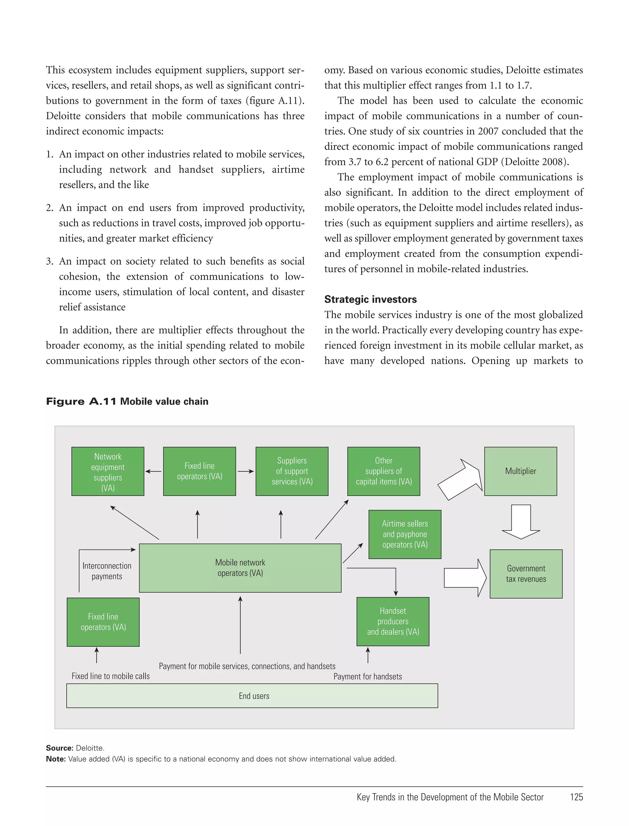 This ecosystem includes equipment suppliers, support services, resellers, and retail shops, as well as significant contributions to government in the form of taxes (figure A.11).
Deloitte considers that mobile communications has three
indirect economic impacts:
1. An impact on other industries related to mobile services,
including network and handset suppliers, airtime
resellers, and the like
2. An impact on end users from improved productivity,
such as reductions in travel costs, improved job opportunities, and greater market efficiency
3. An impact on society related to such benefits as social
cohesion, the extension of communications to lowincome users, stimulation of local content, and disaster
relief assistance
In addition, there are multiplier effects throughout the
broader economy, as the initial spending related to mobile
communications ripples through other sectors of the econ-

omy. Based on various economic studies, Deloitte estimates
that this multiplier effect ranges from 1.1 to 1.7.
The model has been used to calculate the economic
impact of mobile communications in a number of countries. One study of six countries in 2007 concluded that the
direct economic impact of mobile communications ranged
from 3.7 to 6.2 percent of national GDP (Deloitte 2008).
The employment impact of mobile communications is
also significant. In addition to the direct employment of
mobile operators, the Deloitte model includes related industries (such as equipment suppliers and airtime resellers), as
well as spillover employment generated by government taxes
and employment created from the consumption expenditures of personnel in mobile-related industries.
Strategic investors

The mobile services industry is one of the most globalized
in the world. Practically every developing country has experienced foreign investment in its mobile cellular market, as
have many developed nations. Opening up markets to

Figure A.11 Mobile value chain

Network
equipment
suppliers
(VA)

Suppliers
of support
services (VA)

Fixed line
operators (VA)

Other
suppliers of
capital items (VA)

Multiplier

Airtime sellers
and payphone
operators (VA)
Interconnection
payments

Mobile network
operators (VA)

Handset
producers
and dealers (VA)

Fixed line
operators (VA)

Fixed line to mobile calls

Government
tax revenues

Payment for mobile services, connections, and handsets
Payment for handsets
End users

Source: Deloitte.
Note: Value added (VA) is specific to a national economy and does not show international value added.

Key Trends in the Development of the Mobile Sector

125

 
