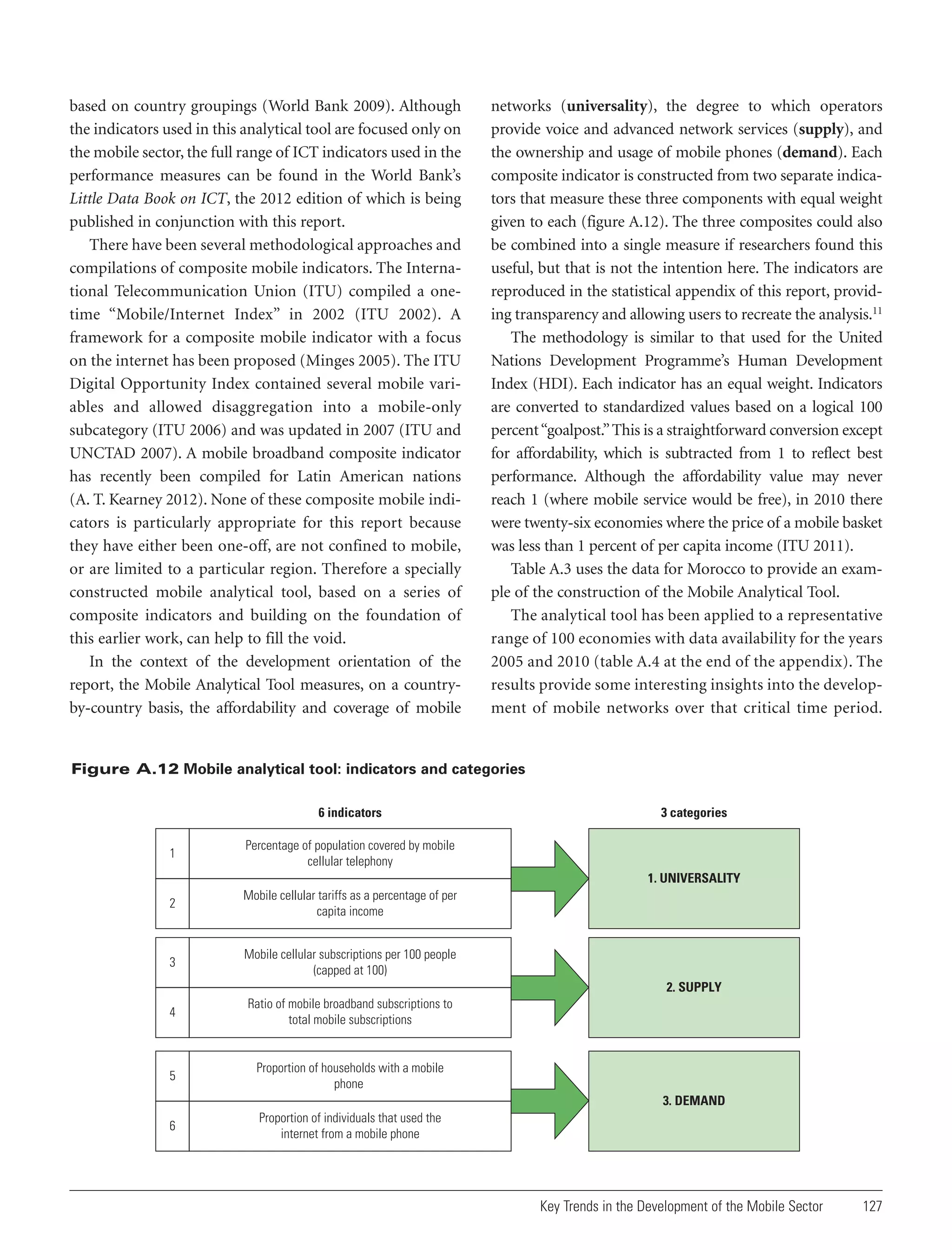 based on country groupings (World Bank 2009). Although
the indicators used in this analytical tool are focused only on
the mobile sector, the full range of ICT indicators used in the
performance measures can be found in the World Bank’s
Little Data Book on ICT, the 2012 edition of which is being
published in conjunction with this report.
There have been several methodological approaches and
compilations of composite mobile indicators. The International Telecommunication Union (ITU) compiled a onetime “Mobile/Internet Index” in 2002 (ITU 2002). A
framework for a composite mobile indicator with a focus
on the internet has been proposed (Minges 2005). The ITU
Digital Opportunity Index contained several mobile variables and allowed disaggregation into a mobile-only
subcategory (ITU 2006) and was updated in 2007 (ITU and
UNCTAD 2007). A mobile broadband composite indicator
has recently been compiled for Latin American nations
(A. T. Kearney 2012). None of these composite mobile indicators is particularly appropriate for this report because
they have either been one-off, are not confined to mobile,
or are limited to a particular region. Therefore a specially
constructed mobile analytical tool, based on a series of
composite indicators and building on the foundation of
this earlier work, can help to fill the void.
In the context of the development orientation of the
report, the Mobile Analytical Tool measures, on a countryby-country basis, the affordability and coverage of mobile

networks (universality), the degree to which operators
provide voice and advanced network services (supply), and
the ownership and usage of mobile phones (demand). Each
composite indicator is constructed from two separate indicators that measure these three components with equal weight
given to each (figure A.12). The three composites could also
be combined into a single measure if researchers found this
useful, but that is not the intention here. The indicators are
reproduced in the statistical appendix of this report, providing transparency and allowing users to recreate the analysis.11
The methodology is similar to that used for the United
Nations Development Programme’s Human Development
Index (HDI). Each indicator has an equal weight. Indicators
are converted to standardized values based on a logical 100
percent “goalpost.” This is a straightforward conversion except
for affordability, which is subtracted from 1 to reflect best
performance. Although the affordability value may never
reach 1 (where mobile service would be free), in 2010 there
were twenty-six economies where the price of a mobile basket
was less than 1 percent of per capita income (ITU 2011).
Table A.3 uses the data for Morocco to provide an example of the construction of the Mobile Analytical Tool.
The analytical tool has been applied to a representative
range of 100 economies with data availability for the years
2005 and 2010 (table A.4 at the end of the appendix). The
results provide some interesting insights into the development of mobile networks over that critical time period.

Figure A.12 Mobile analytical tool: indicators and categories
6 indicators
1

Percentage of population covered by mobile
cellular telephony

2

Mobile cellular tariffs as a percentage of per
capita income

3

Mobile cellular subscriptions per 100 people
(capped at 100)

4

Ratio of mobile broadband subscriptions to
total mobile subscriptions

5

Proportion of households with a mobile
phone

6

3 categories

Proportion of individuals that used the
internet from a mobile phone

1. UNIVERSALITY

2. SUPPLY

3. DEMAND

Key Trends in the Development of the Mobile Sector

127

 