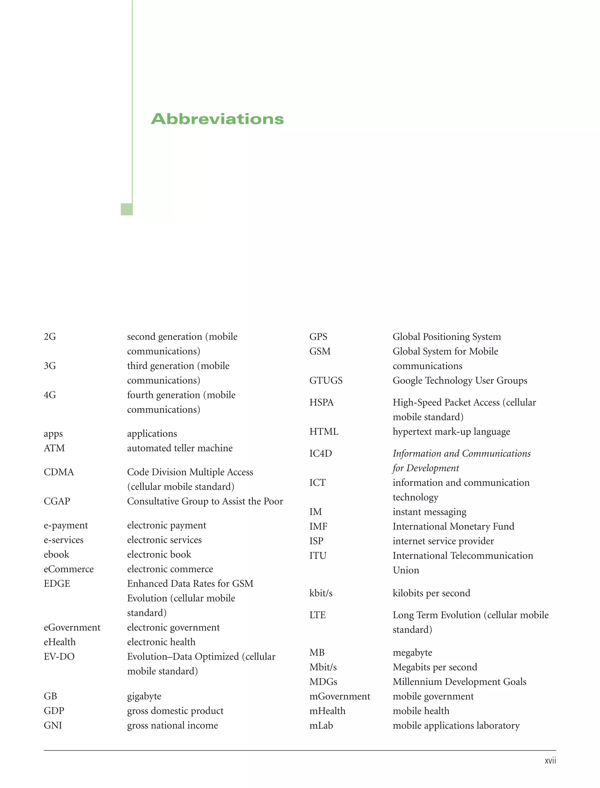 Abbreviations

2G

second generation (mobile
communications)
third generation (mobile
communications)
fourth generation (mobile
communications)

GPS
GSM

apps
ATM

applications
automated teller machine

HTML

CDMA

Code Division Multiple Access
(cellular mobile standard)
Consultative Group to Assist the Poor

3G
4G

CGAP
e-payment
e-services
ebook
eCommerce
EDGE

eGovernment
eHealth
EV-DO

GB
GDP
GNI

electronic payment
electronic services
electronic book
electronic commerce
Enhanced Data Rates for GSM
Evolution (cellular mobile
standard)
electronic government
electronic health
Evolution–Data Optimized (cellular
mobile standard)
gigabyte
gross domestic product
gross national income

GTUGS
HSPA

IC4D
ICT
IM
IMF
ISP
ITU

Global Positioning System
Global System for Mobile
communications
Google Technology User Groups
High-Speed Packet Access (cellular
mobile standard)
hypertext mark-up language
Information and Communications
for Development
information and communication
technology
instant messaging
International Monetary Fund
internet service provider
International Telecommunication
Union

kbit/s

kilobits per second

LTE

Long Term Evolution (cellular mobile
standard)

MB
Mbit/s
MDGs
mGovernment
mHealth
mLab

megabyte
Megabits per second
Millennium Development Goals
mobile government
mobile health
mobile applications laboratory
xvii

 