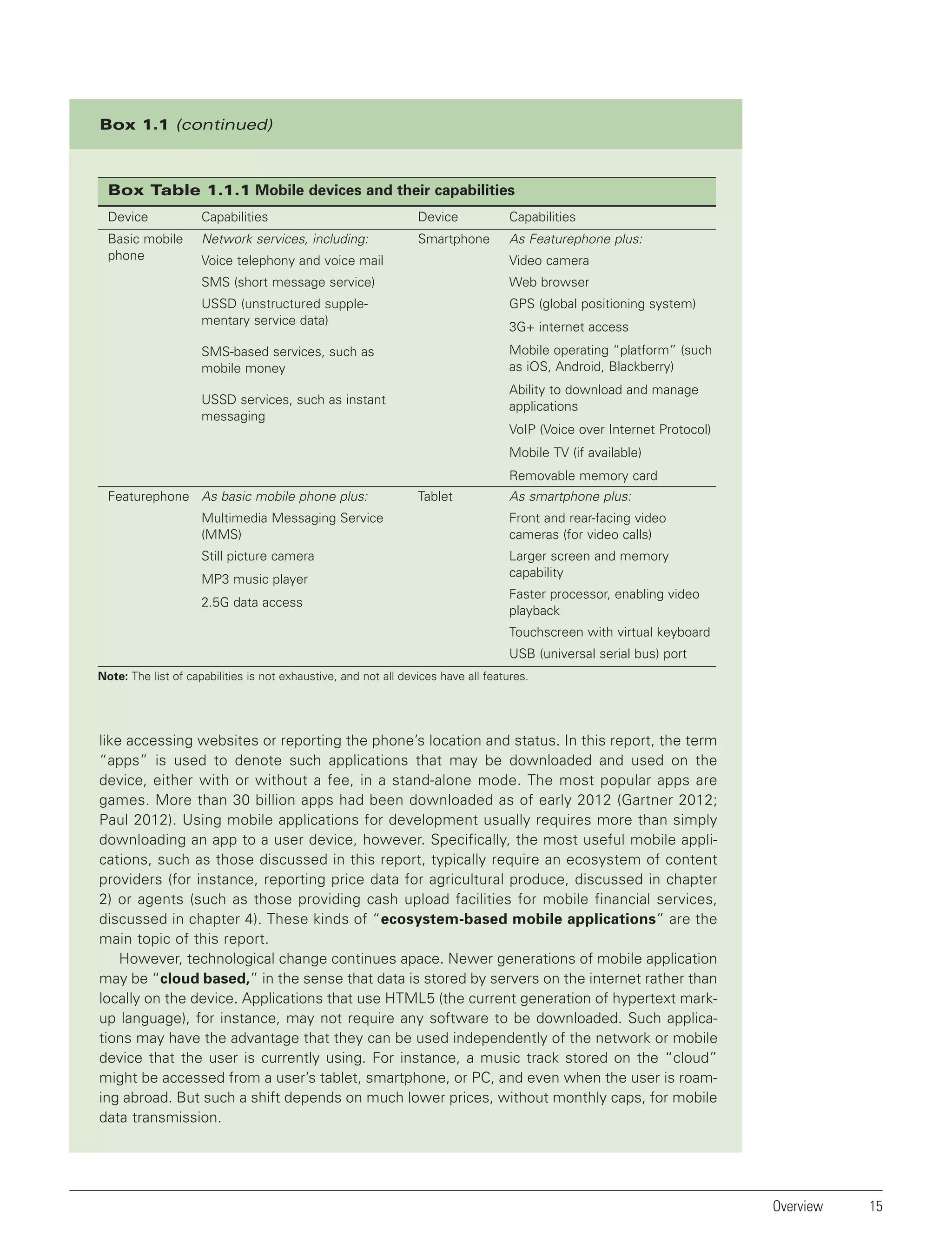 Box 1.1 (continued)

Box Table 1.1.1 Mobile devices and their capabilities
Device

Capabilities

Device

Capabilities

Basic mobile
phone

Network services, including:

Smartphone

As Featurephone plus:

Voice telephony and voice mail

Video camera

SMS (short message service)

Web browser

USSD (unstructured supplementary service data)

GPS (global positioning system)

SMS-based services, such as
mobile money

Mobile operating “platform” (such
as iOS, Android, Blackberry)

3G+ internet access

Ability to download and manage
applications

USSD services, such as instant
messaging

VoIP (Voice over Internet Protocol)
Mobile TV (if available)
Removable memory card
Featurephone As basic mobile phone plus:

Tablet

As smartphone plus:

Multimedia Messaging Service
(MMS)

Front and rear-facing video
cameras (for video calls)

Still picture camera

Larger screen and memory
capability

MP3 music player
2.5G data access

Faster processor, enabling video
playback
Touchscreen with virtual keyboard
USB (universal serial bus) port

Note: The list of capabilities is not exhaustive, and not all devices have all features.

like accessing websites or reporting the phone’s location and status. In this report, the term
“apps” is used to denote such applications that may be downloaded and used on the
device, either with or without a fee, in a stand-alone mode. The most popular apps are
games. More than 30 billion apps had been downloaded as of early 2012 (Gartner 2012;
Paul 2012). Using mobile applications for development usually requires more than simply
downloading an app to a user device, however. Specifically, the most useful mobile applications, such as those discussed in this report, typically require an ecosystem of content
providers (for instance, reporting price data for agricultural produce, discussed in chapter
2) or agents (such as those providing cash upload facilities for mobile financial services,
discussed in chapter 4). These kinds of “ecosystem-based mobile applications” are the
main topic of this report.
However, technological change continues apace. Newer generations of mobile application
may be “cloud based,” in the sense that data is stored by servers on the internet rather than
locally on the device. Applications that use HTML5 (the current generation of hypertext markup language), for instance, may not require any software to be downloaded. Such applications may have the advantage that they can be used independently of the network or mobile
device that the user is currently using. For instance, a music track stored on the “cloud”
might be accessed from a user’s tablet, smartphone, or PC, and even when the user is roaming abroad. But such a shift depends on much lower prices, without monthly caps, for mobile
data transmission.

Overview

15

 