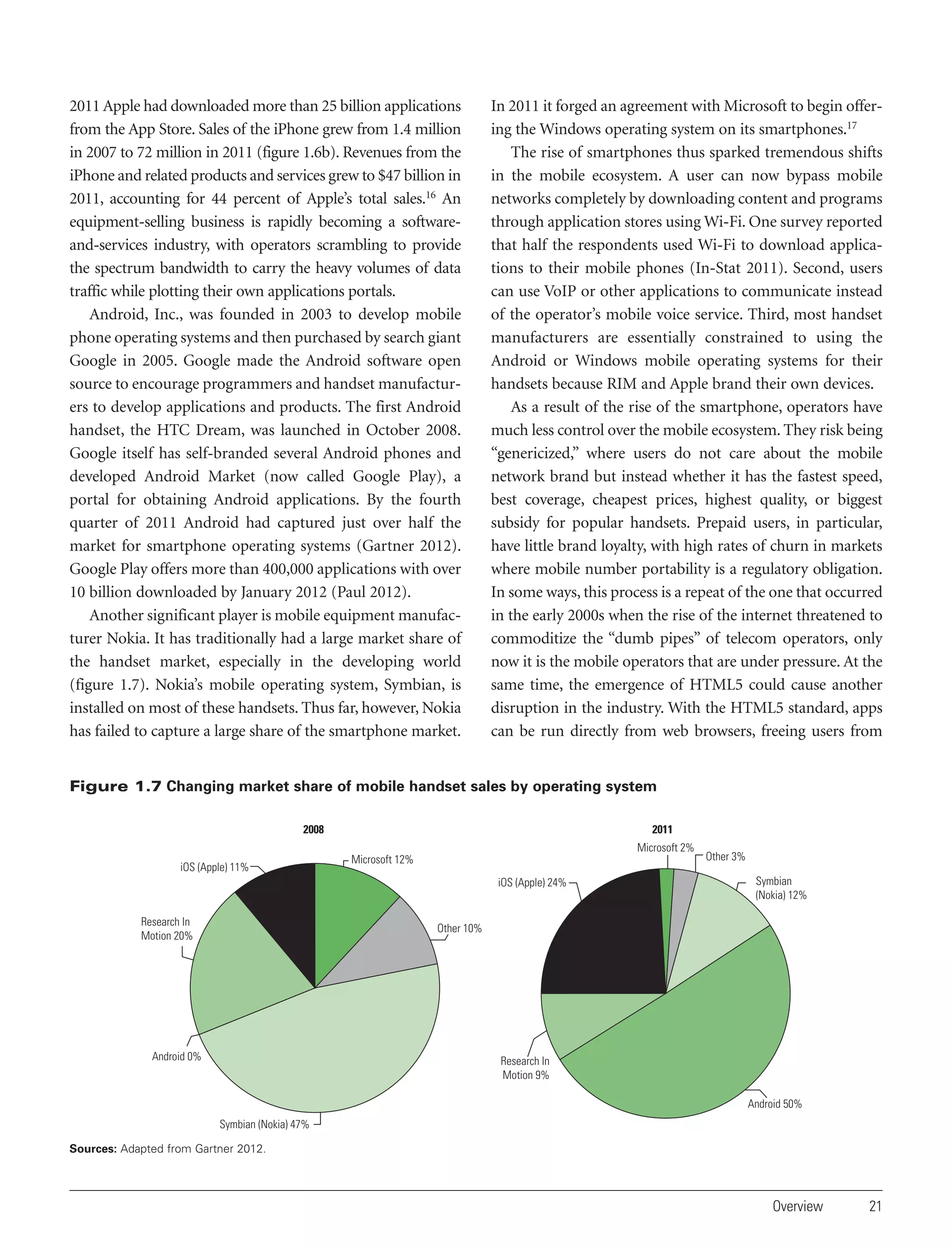 2011 Apple had downloaded more than 25 billion applications
from the App Store. Sales of the iPhone grew from 1.4 million
in 2007 to 72 million in 2011 (figure 1.6b). Revenues from the
iPhone and related products and services grew to $47 billion in
2011, accounting for 44 percent of Apple’s total sales.16 An
equipment-selling business is rapidly becoming a softwareand-services industry, with operators scrambling to provide
the spectrum bandwidth to carry the heavy volumes of data
traffic while plotting their own applications portals.
Android, Inc., was founded in 2003 to develop mobile
phone operating systems and then purchased by search giant
Google in 2005. Google made the Android software open
source to encourage programmers and handset manufacturers to develop applications and products. The first Android
handset, the HTC Dream, was launched in October 2008.
Google itself has self-branded several Android phones and
developed Android Market (now called Google Play), a
portal for obtaining Android applications. By the fourth
quarter of 2011 Android had captured just over half the
market for smartphone operating systems (Gartner 2012).
Google Play offers more than 400,000 applications with over
10 billion downloaded by January 2012 (Paul 2012).
Another significant player is mobile equipment manufacturer Nokia. It has traditionally had a large market share of
the handset market, especially in the developing world
(figure 1.7). Nokia’s mobile operating system, Symbian, is
installed on most of these handsets. Thus far, however, Nokia
has failed to capture a large share of the smartphone market.

In 2011 it forged an agreement with Microsoft to begin offering the Windows operating system on its smartphones.17
The rise of smartphones thus sparked tremendous shifts
in the mobile ecosystem. A user can now bypass mobile
networks completely by downloading content and programs
through application stores using Wi-Fi. One survey reported
that half the respondents used Wi-Fi to download applications to their mobile phones (In-Stat 2011). Second, users
can use VoIP or other applications to communicate instead
of the operator’s mobile voice service. Third, most handset
manufacturers are essentially constrained to using the
Android or Windows mobile operating systems for their
handsets because RIM and Apple brand their own devices.
As a result of the rise of the smartphone, operators have
much less control over the mobile ecosystem. They risk being
“genericized,” where users do not care about the mobile
network brand but instead whether it has the fastest speed,
best coverage, cheapest prices, highest quality, or biggest
subsidy for popular handsets. Prepaid users, in particular,
have little brand loyalty, with high rates of churn in markets
where mobile number portability is a regulatory obligation.
In some ways, this process is a repeat of the one that occurred
in the early 2000s when the rise of the internet threatened to
commoditize the “dumb pipes” of telecom operators, only
now it is the mobile operators that are under pressure. At the
same time, the emergence of HTML5 could cause another
disruption in the industry. With the HTML5 standard, apps
can be run directly from web browsers, freeing users from

Figure 1.7 Changing market share of mobile handset sales by operating system
2008

2011
Microsoft 2%

iOS (Apple) 11%

Microsoft 12%
iOS (Apple) 24%

Research In
Motion 20%

Other 3%
Symbian
(Nokia) 12%

Other 10%

Android 0%

Research In
Motion 9%
Android 50%
Symbian (Nokia) 47%

Sources: Adapted from Gartner 2012.

Overview

21

 
