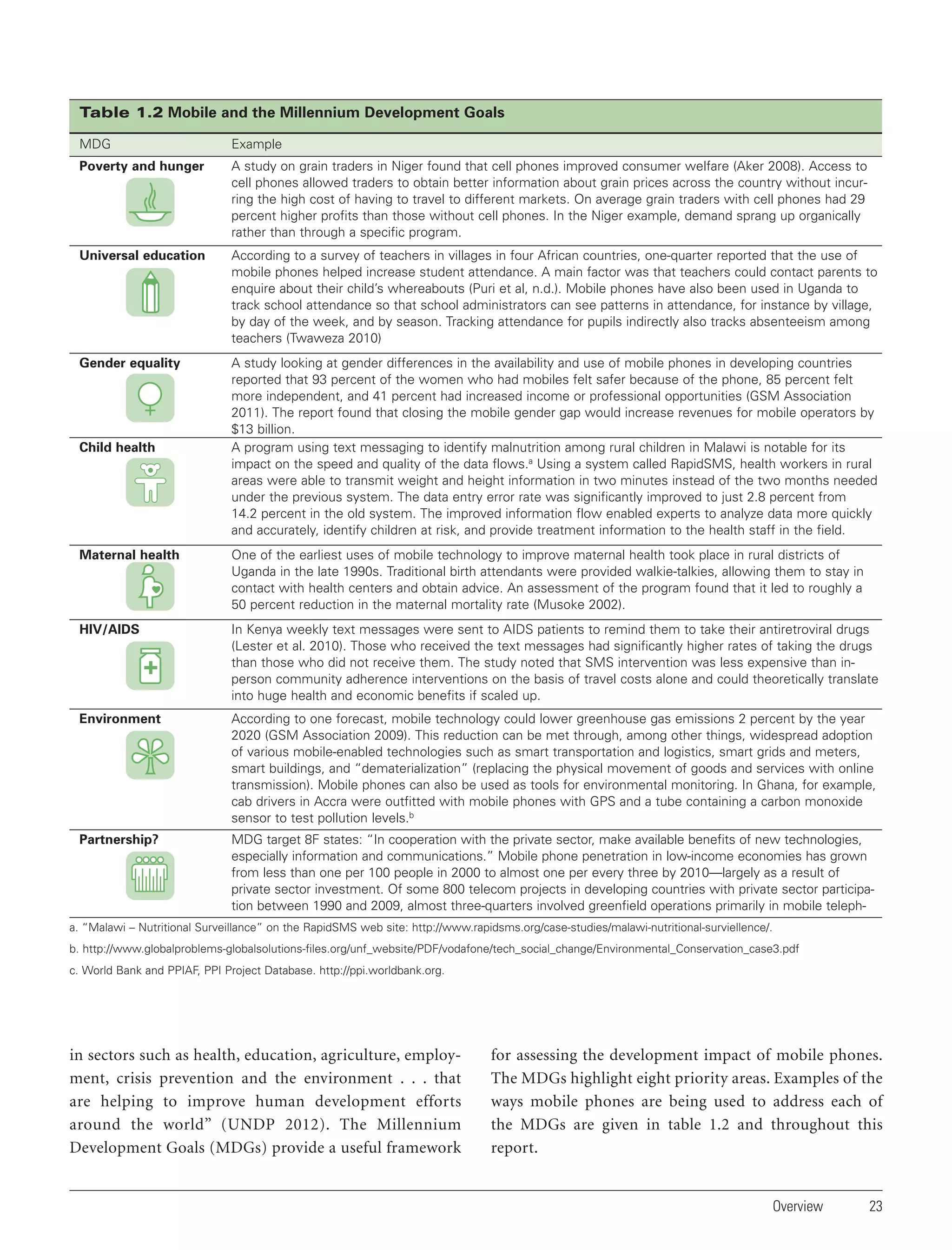 Table 1.2 Mobile and the Millennium Development Goals
MDG

Example

Poverty and hunger

A study on grain traders in Niger found that cell phones improved consumer welfare (Aker 2008). Access to
cell phones allowed traders to obtain better information about grain prices across the country without incurring the high cost of having to travel to different markets. On average grain traders with cell phones had 29
percent higher profits than those without cell phones. In the Niger example, demand sprang up organically
rather than through a specific program.

Universal education

According to a survey of teachers in villages in four African countries, one-quarter reported that the use of
mobile phones helped increase student attendance. A main factor was that teachers could contact parents to
enquire about their child’s whereabouts (Puri et al, n.d.). Mobile phones have also been used in Uganda to
track school attendance so that school administrators can see patterns in attendance, for instance by village,
by day of the week, and by season. Tracking attendance for pupils indirectly also tracks absenteeism among
teachers (Twaweza 2010)

Gender equality

A study looking at gender differences in the availability and use of mobile phones in developing countries
reported that 93 percent of the women who had mobiles felt safer because of the phone, 85 percent felt
more independent, and 41 percent had increased income or professional opportunities (GSM Association
2011). The report found that closing the mobile gender gap would increase revenues for mobile operators by
$13 billion.
A program using text messaging to identify malnutrition among rural children in Malawi is notable for its
impact on the speed and quality of the data flows.a Using a system called RapidSMS, health workers in rural
areas were able to transmit weight and height information in two minutes instead of the two months needed
under the previous system. The data entry error rate was significantly improved to just 2.8 percent from
14.2 percent in the old system. The improved information flow enabled experts to analyze data more quickly
and accurately, identify children at risk, and provide treatment information to the health staff in the field.

Child health

Maternal health

One of the earliest uses of mobile technology to improve maternal health took place in rural districts of
Uganda in the late 1990s. Traditional birth attendants were provided walkie-talkies, allowing them to stay in
contact with health centers and obtain advice. An assessment of the program found that it led to roughly a
50 percent reduction in the maternal mortality rate (Musoke 2002).

HIV/AIDS

In Kenya weekly text messages were sent to AIDS patients to remind them to take their antiretroviral drugs
(Lester et al. 2010). Those who received the text messages had significantly higher rates of taking the drugs
than those who did not receive them. The study noted that SMS intervention was less expensive than inperson community adherence interventions on the basis of travel costs alone and could theoretically translate
into huge health and economic benefits if scaled up.

Environment

According to one forecast, mobile technology could lower greenhouse gas emissions 2 percent by the year
2020 (GSM Association 2009). This reduction can be met through, among other things, widespread adoption
of various mobile-enabled technologies such as smart transportation and logistics, smart grids and meters,
smart buildings, and “dematerialization” (replacing the physical movement of goods and services with online
transmission). Mobile phones can also be used as tools for environmental monitoring. In Ghana, for example,
cab drivers in Accra were outfitted with mobile phones with GPS and a tube containing a carbon monoxide
sensor to test pollution levels.b

Partnership?

MDG target 8F states: “In cooperation with the private sector, make available benefits of new technologies,
especially information and communications.” Mobile phone penetration in low-income economies has grown
from less than one per 100 people in 2000 to almost one per every three by 2010—largely as a result of
private sector investment. Of some 800 telecom projects in developing countries with private sector participation between 1990 and 2009, almost three-quarters involved greenfield operations primarily in mobile teleph-

a. “Malawi – Nutritional Surveillance” on the RapidSMS web site: http://www.rapidsms.org/case-studies/malawi-nutritional-surviellence/.
b. http://www.globalproblems-globalsolutions-files.org/unf_website/PDF/vodafone/tech_social_change/Environmental_Conservation_case3.pdf
c. World Bank and PPIAF, PPI Project Database. http://ppi.worldbank.org.

in sectors such as health, education, agriculture, employment, crisis prevention and the environment . . . that
are helping to improve human development efforts
around the world” (UNDP 2012). The Millennium
Development Goals (MDGs) provide a useful framework

for assessing the development impact of mobile phones.
The MDGs highlight eight priority areas. Examples of the
ways mobile phones are being used to address each of
the MDGs are given in table 1.2 and throughout this
report.

Overview

23

 