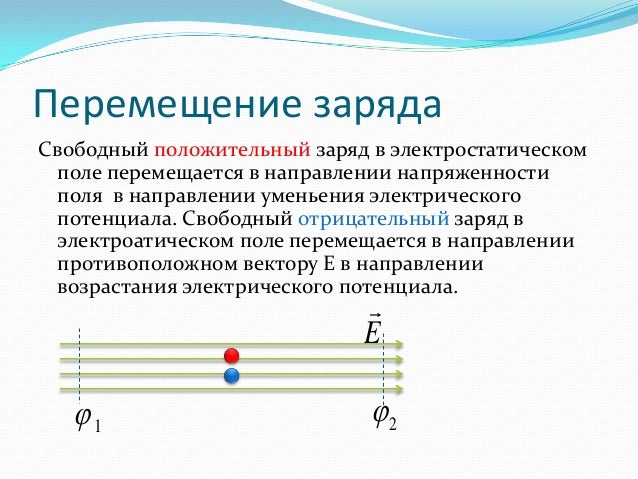 rabota elektricheskogo polya