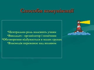Способи комунікації

•Центральна роль належить учням
•Викладач - організатор і помічник
•Обговорення відбувається в малих групах
•Взаємодія переважає над впливом

 