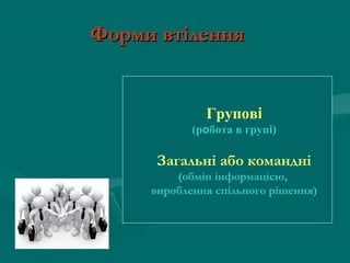 Форми втілення

Групові
(робота в групі)

Загальні або командні
(обмін інформацією,
вироблення спільного рішення)

 