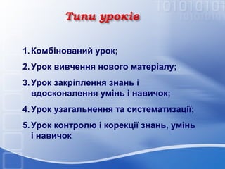 1. Комбінований урок;
2. Урок вивчення нового матеріалу;
3. Урок закріплення знань і
вдосконалення умінь і навичок;
4. Урок узагальнення та систематизації;
5. Урок контролю і корекції знань, умінь
і навичок

 