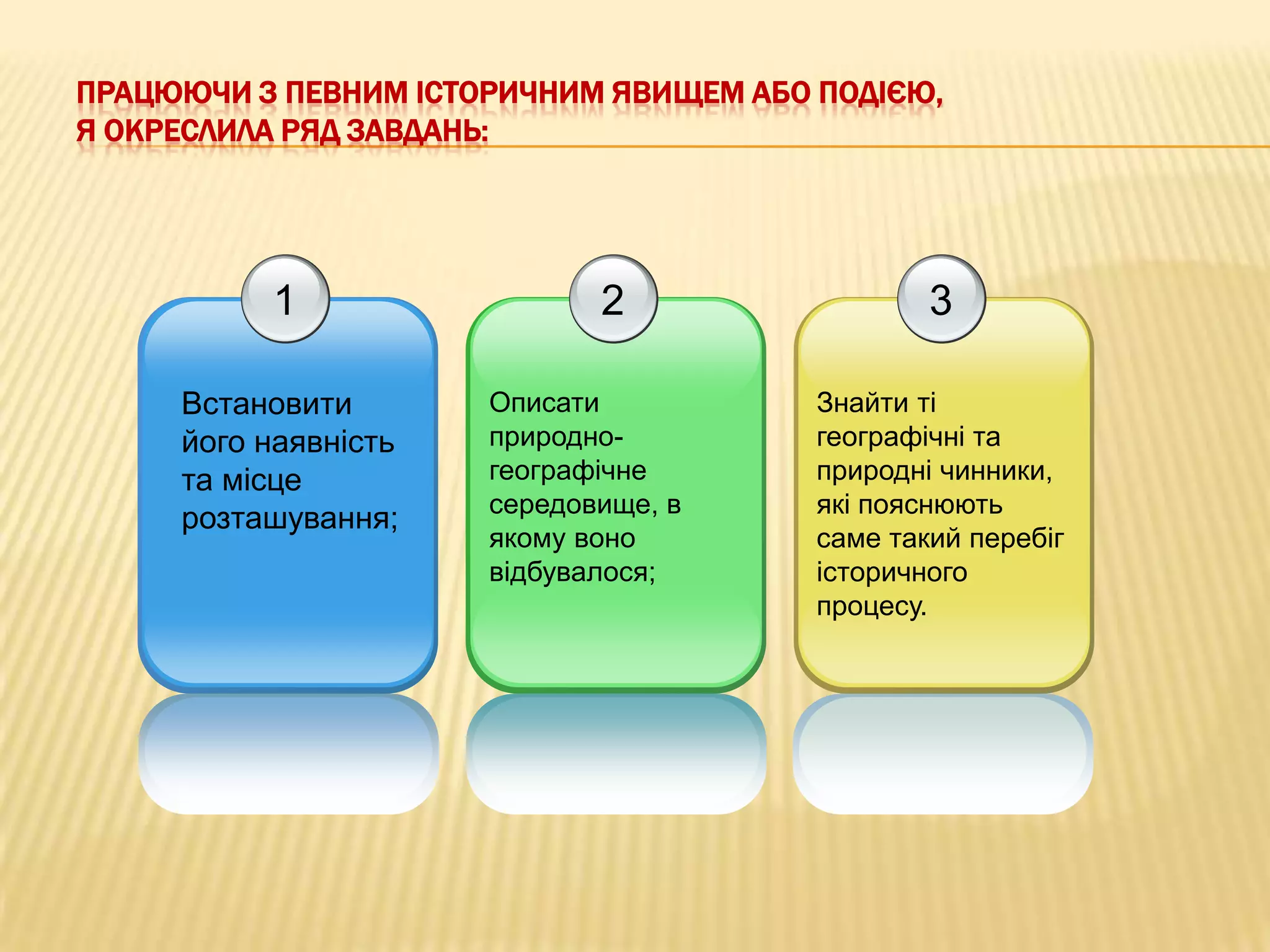ПРАЦЮЮЧИ З ПЕВНИМ ІСТОРИЧНИМ ЯВИЩЕМ АБО ПОДІЄЮ,
Я ОКРЕСЛИЛА РЯД ЗАВДАНЬ:

1
Встановити
його наявність
та місце
розташування;

2
Описати
природногеографічне
середовище, в
якому воно
відбувалося;

3
Знайти ті
географічні та
природні чинники,
які пояснюють
саме такий перебіг
історичного
процесу.

 