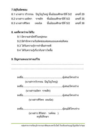 7.5ผูรบผิดชอบ
้ ั
8.1 นางสาว รวิวรรณ ปัญโญใหญ่ ชั้นมัธยมศึกษาปีที่ 5/2

เลขที่ 29

8.2 นางสาว มลธิชา

ราชสัก

ชั้นมัธยมศึกษาปีที่ 5/2

เลขที่ 35

8.3 นางสาวศิริพร

เหมนิล

ชั้นมัธยมศึกษาปีที่ 5/2

เลขที่ 36

8. ผลทีคาดว่าจะได้รบ
่
ั
9.1 มีความสามัคคีในหมู่คณะ
9.2 มีสานึกความรับผิดชอบต่อตนเองและต่อสังคม
9.3 ได้รับความรู้การทาสื่อสารคดี
9.4 ได้รับความรู้เกี่ยวกับชาวไตลื้อ
9. ปัญหาและแนวทางแก้ไข
…………………………………………………………………………
…………………………………………………………………………
ลงชื่อ.......................................................ผู้เสนอโครงร่าง
(นางสาวรวิวรรณ ปัญโญใหญ่)
ลงชื่อ.......................................................ผู้เสนอโครงร่าง
(นางสาวมธิชา ราชสัก)
ลงชื่อ.......................................................ผู้เสนอโครงร่าง
(นางสาวศิริพร เหมนิล)
ลงชื่อ.......................................................ผู้อนุมัติโครงร่าง
(นางสาว สิรัชชา วงค์คม )
ครูที่ปรึกษา
กลุ่มสาระการเรียนรู้การงานอาชีพและเทคโนโลยี โรงเรียนส่วนบุญโญปถัมภ์ ลาพูน

 