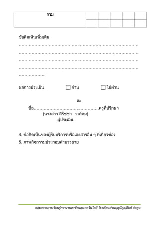 รวม

ข้อคิดเห็นเพิ่มเติม
…………………………………………………………………………
…………………………………………………………………………
…………………………………………………………………………
…………………………………………………………………………
………………
ผลการประเมิน

⃞ ผ่าน

⃞ ไม่ผ่าน

ลง
ชื่อ……………………………………….ครูที่ปรึกษา
(นางสาว สิรัชชา วงค์คม)
ผู้ประเมิน
4. ข้อคิดเห็นของผู้รับบริการหรือเอกสารอื่น ๆ ที่เกี่ยวข้อง
5. ภาพกิจกรรมประกอบคาบรรยาย

กลุ่มสาระการเรียนรู้การงานอาชีพและเทคโนโลยี โรงเรียนส่วนบุญโญปถัมภ์ ลาพูน

 